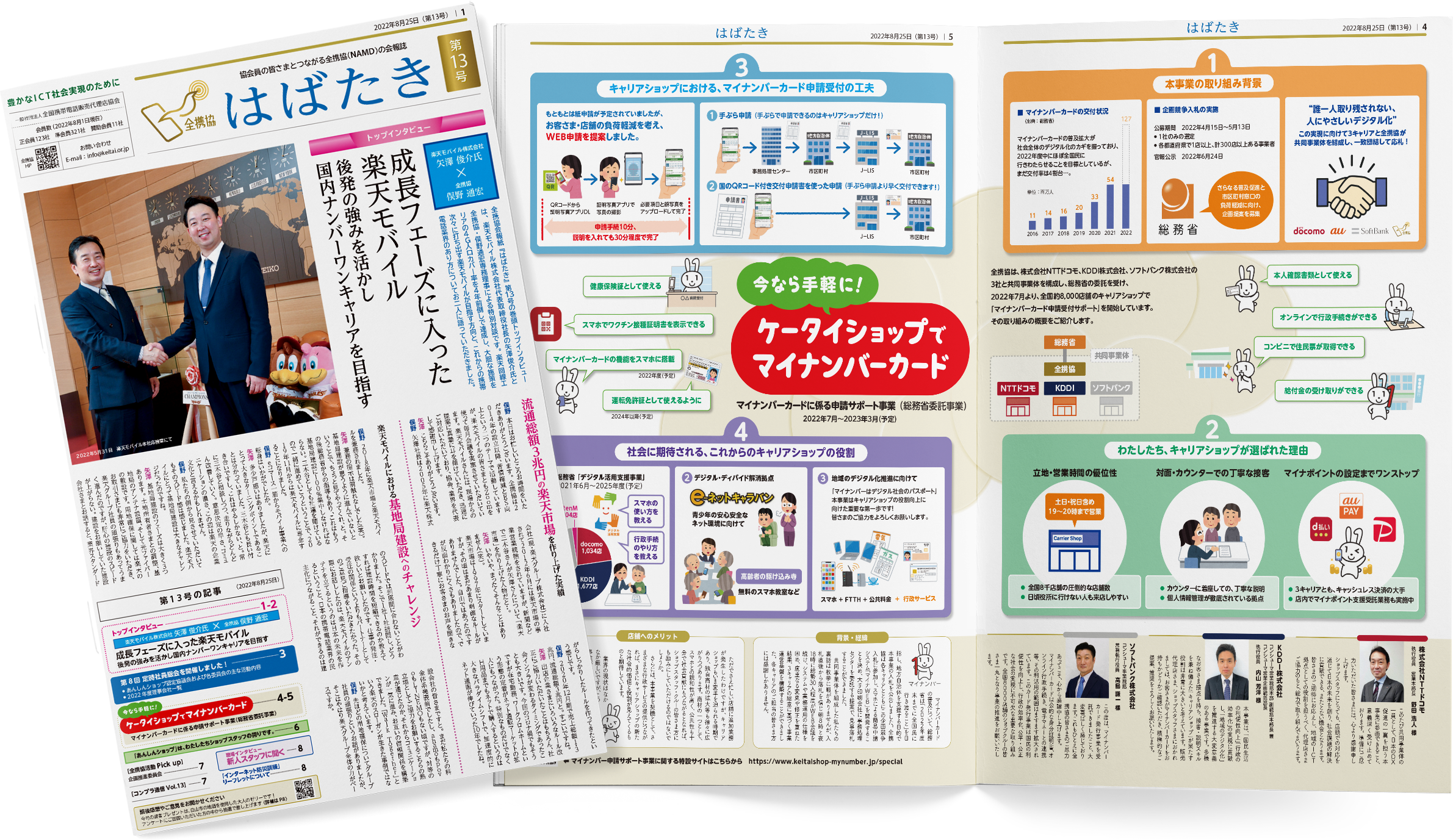 全携協 会報紙『はばたき』