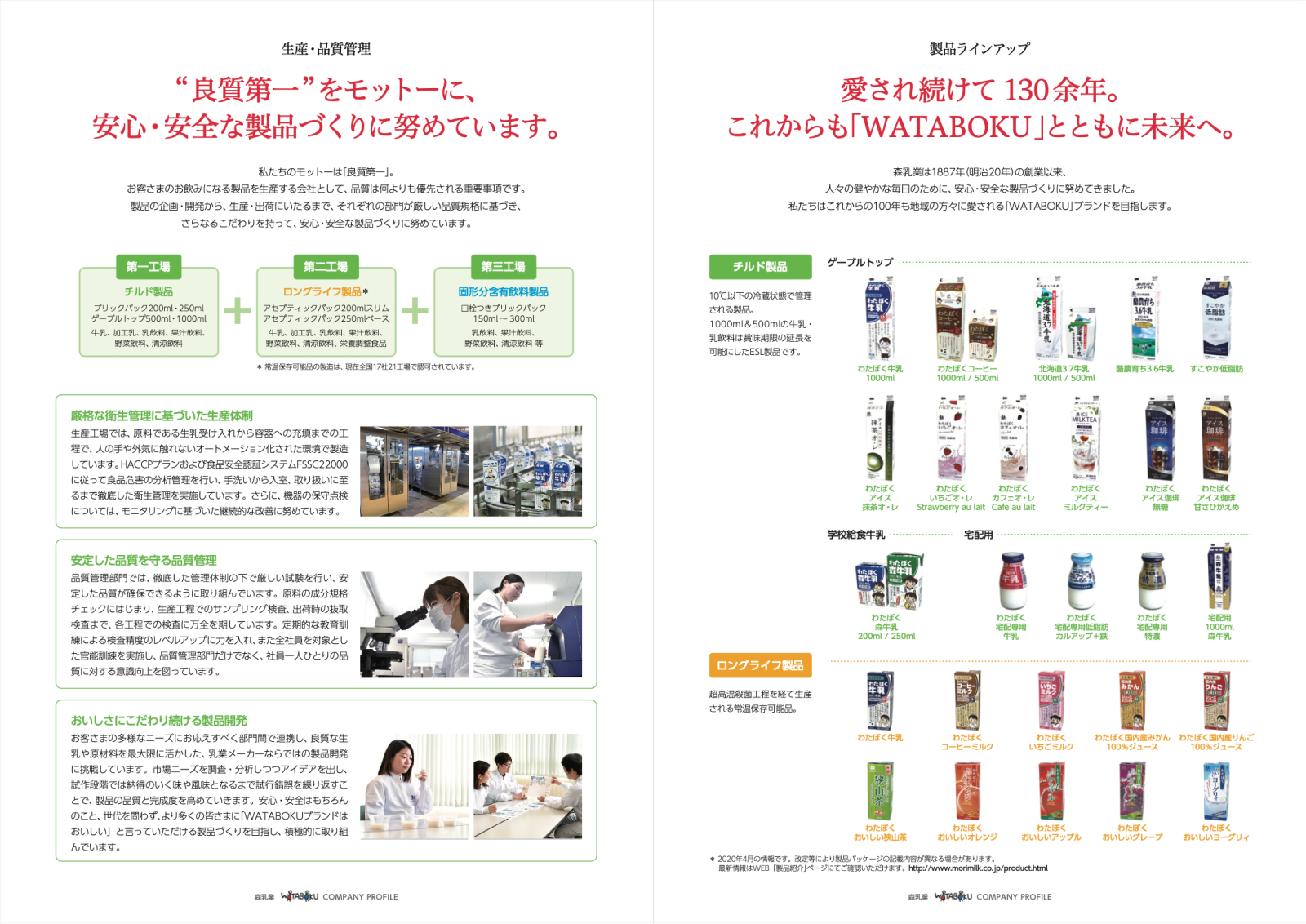 森乳業 会社案内