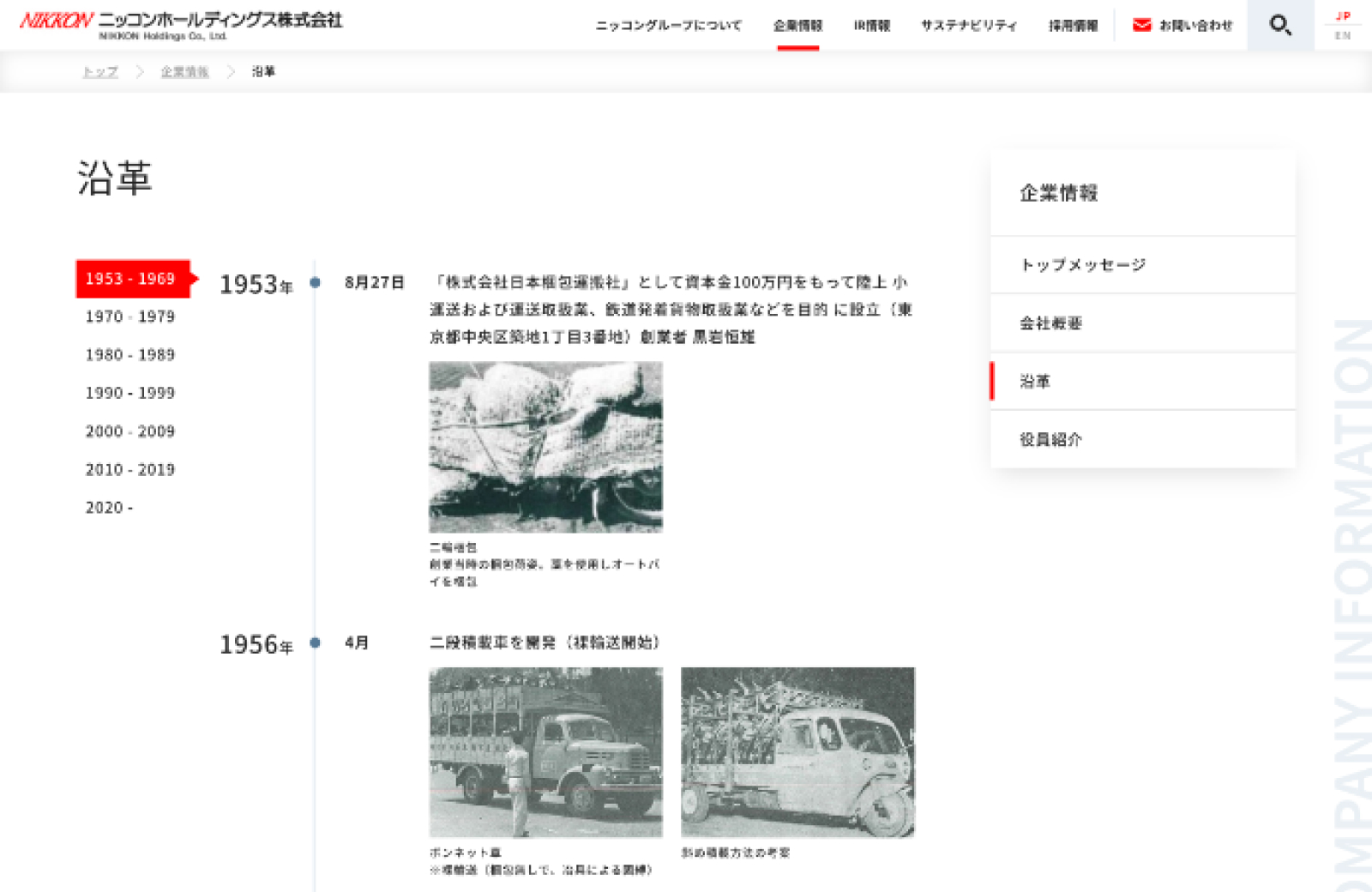 ニッコンホールディングス株式会社 コーポレートWebサイト