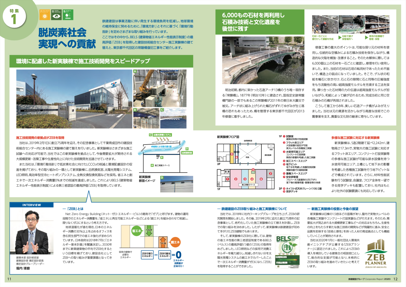 鉄建建設 コーポレートレポート 2020
