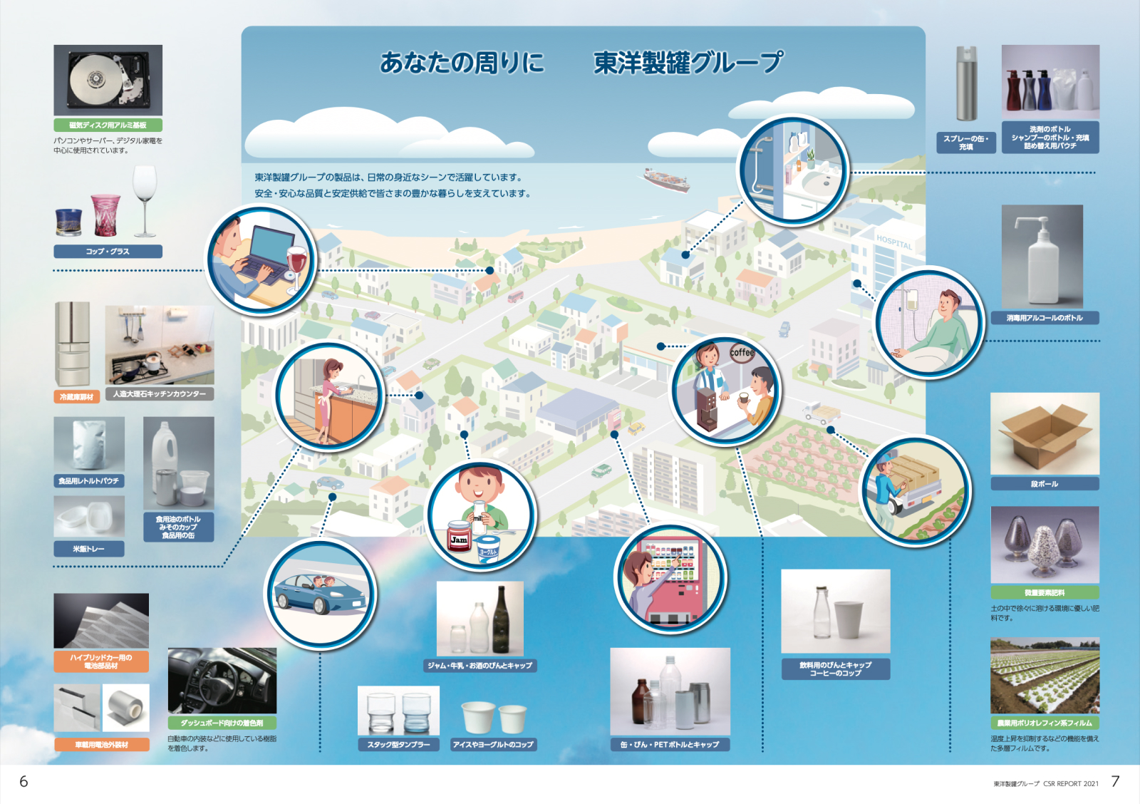 東洋製罐グループ CSRレポート 2021